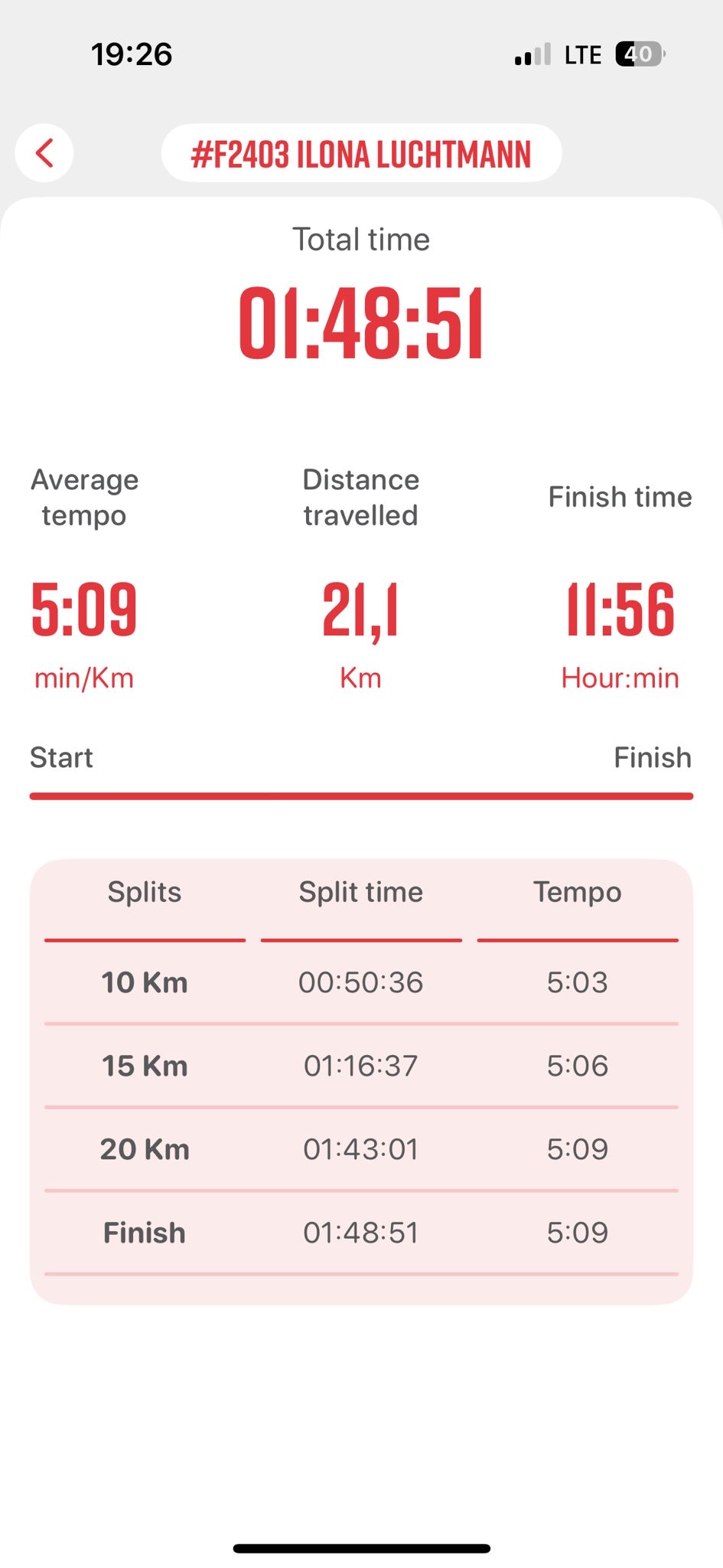 02 72546ce2 c0ba 4317 a1f3 5d6b12c52fab